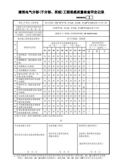 电气分部工程观感质量评定记录