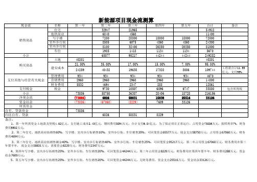 现金流量表