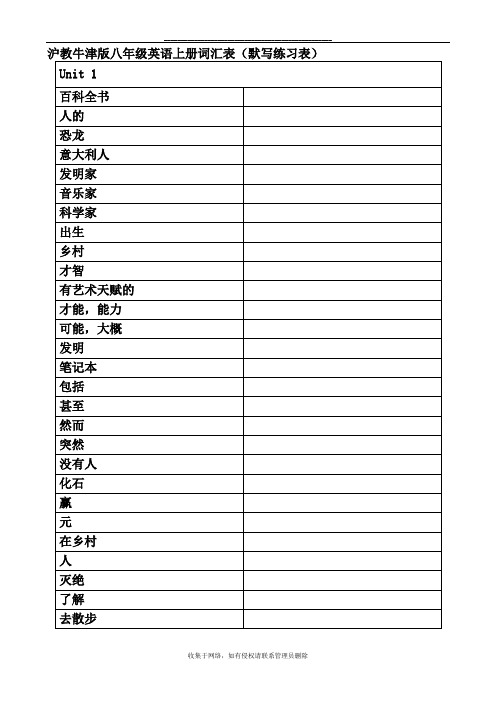 最新沪教牛津版八年级英语上册词汇表(练习默写表)