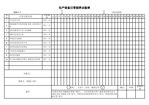 冲床送料机日常保养点检记录表