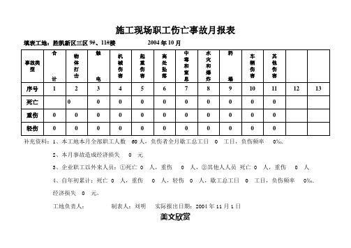 施工现场职工伤亡事故月报表