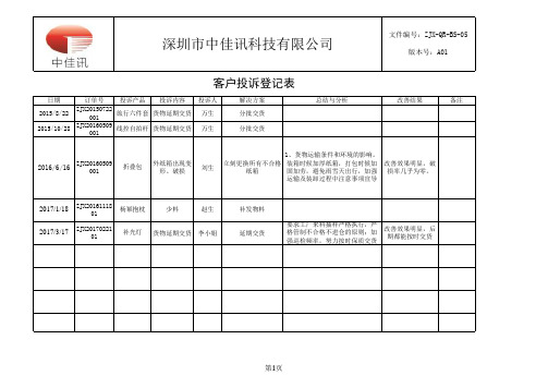 客户投诉登记表