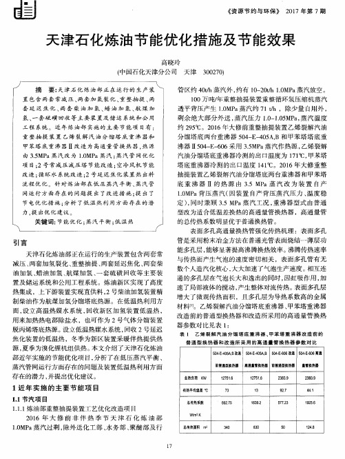 天津石化炼油节能优化措施及节能效果