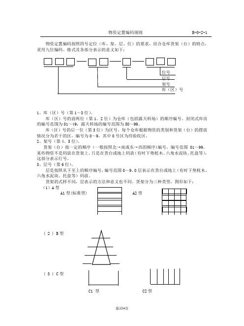 物资定置编码规则