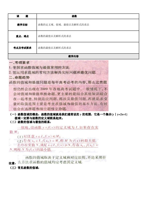 高中数学 函数定义域,值域,解析式的求法及最值