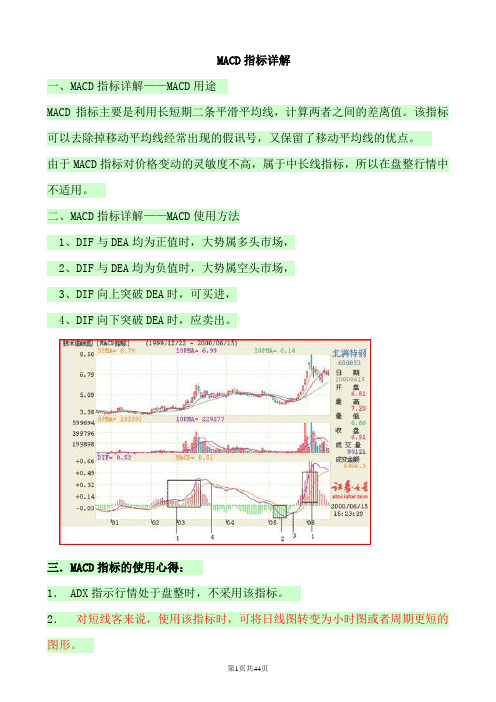 股票21个技术指标精解大全