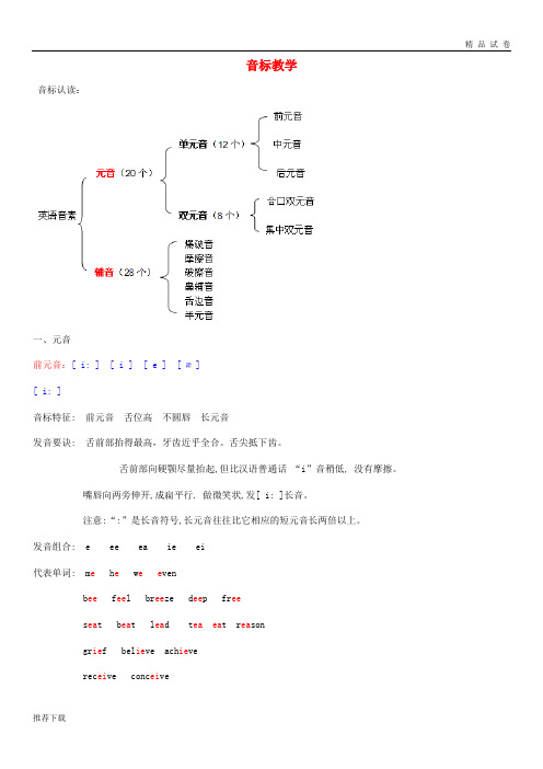 最新2019小升初英语 知识梳理总复习 音标2 闽教版