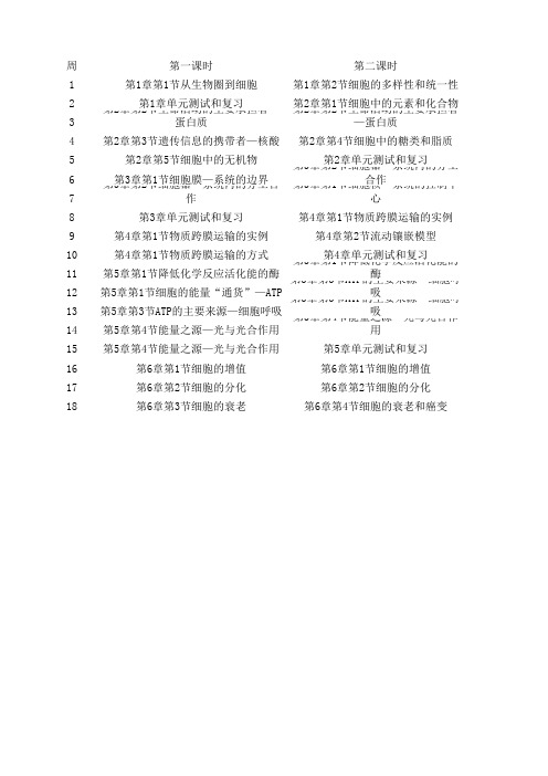 高中生物必修一教学进度表