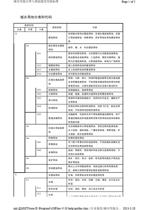 2011年新用地标准