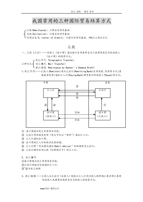 我国常用的三种国际贸易结算方式