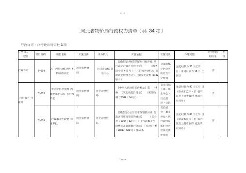 河北省物价局行政权力清单(共34项)