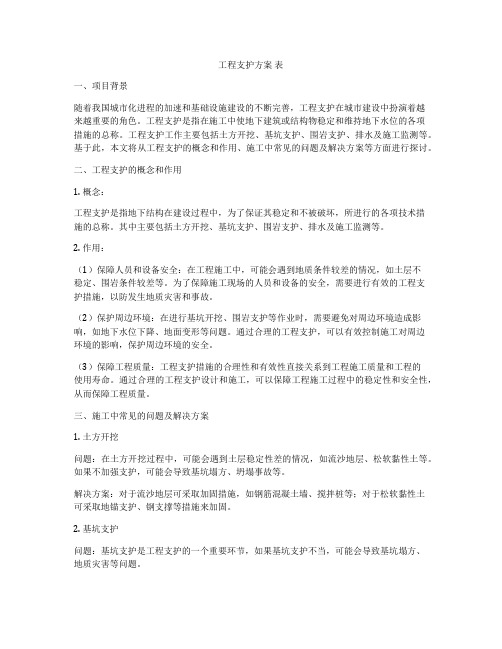 工程支护方案 表