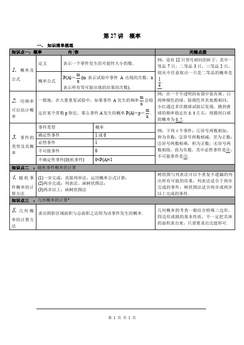 中考数学知识点梳理第27讲 概率