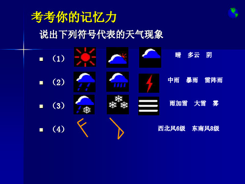 第二节-气温的变化与分布课件