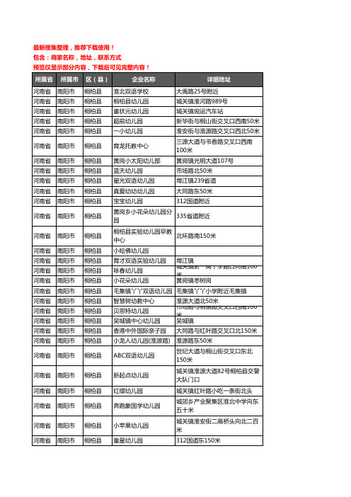 新版河南省南阳市桐柏县幼儿园企业公司商家户名录单联系方式地址大全113家