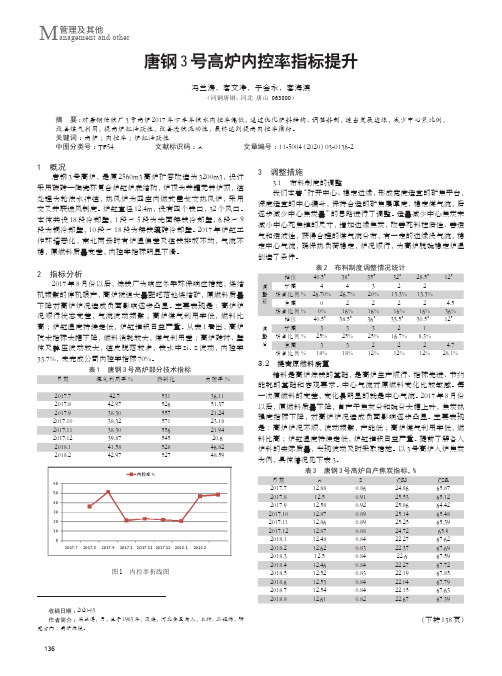 唐钢3号高炉内控率指标提升