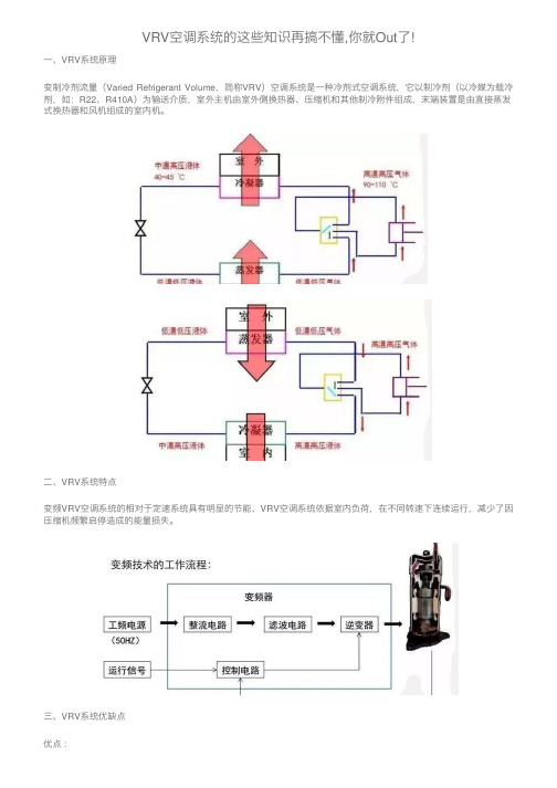 VRV空调系统的这些知识再搞不懂,你就Out了!