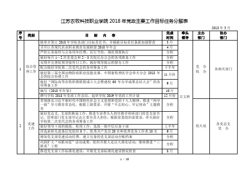 江苏农牧科技职业学院2018年党政主要工作目标任务分解表