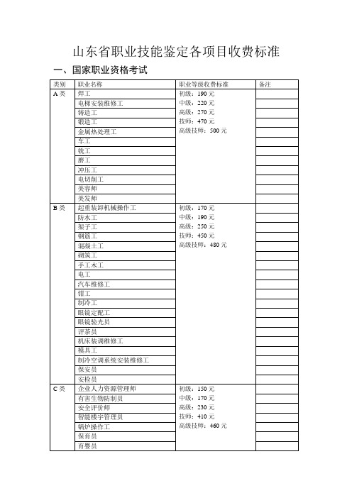 山东职业技能鉴定各项目收费标准