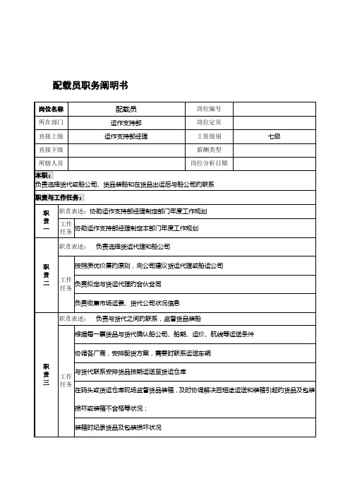 运作支持部配载员岗位基本职责