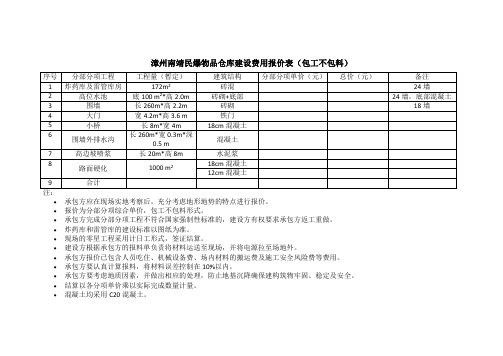 民爆物品仓库建设费用报价表