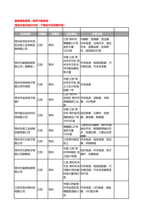 新版江苏省常州开关电源工商企业公司商家名录名单联系方式大全313家