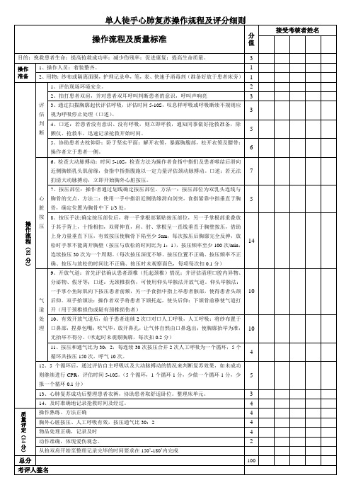 单人徒手心肺复苏操作规程及评分细则