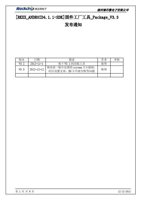 瑞芯微-SDK]固件工厂工具_