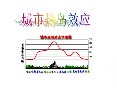 问题研究热岛效应