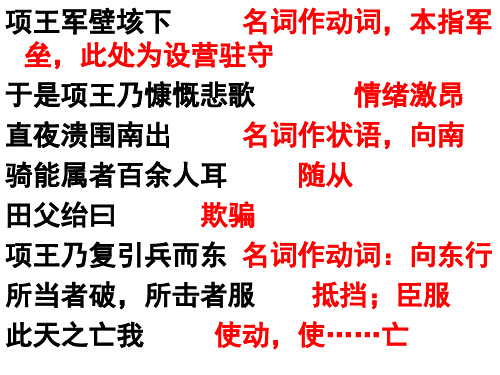 项羽之死知识点整理答案