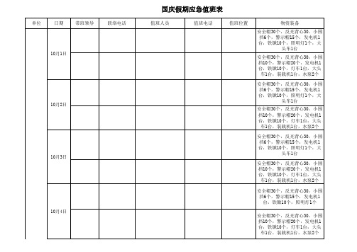 应急值班表