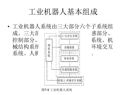 工业机器人基本组成