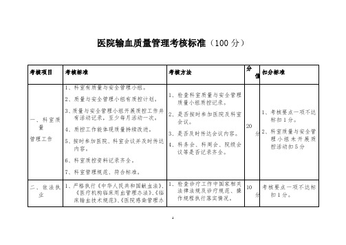 医院输血质量管理考核标准