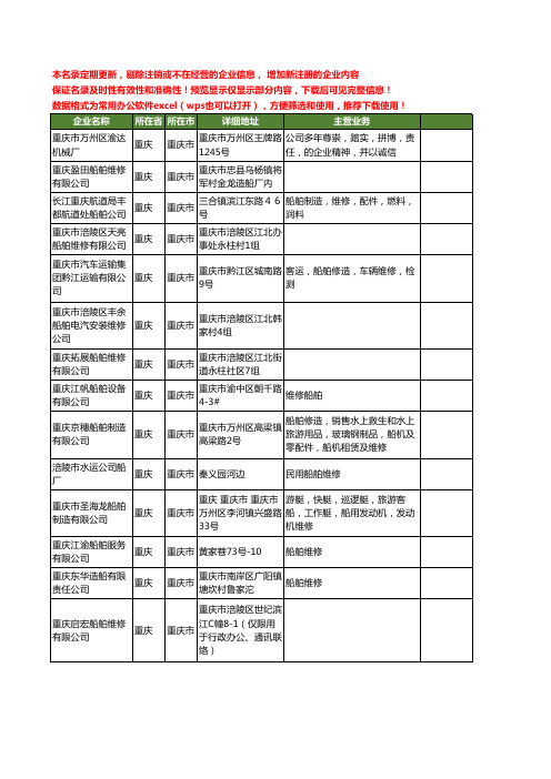 新版重庆市船舶维修工商企业公司商家名录名单联系方式大全25家