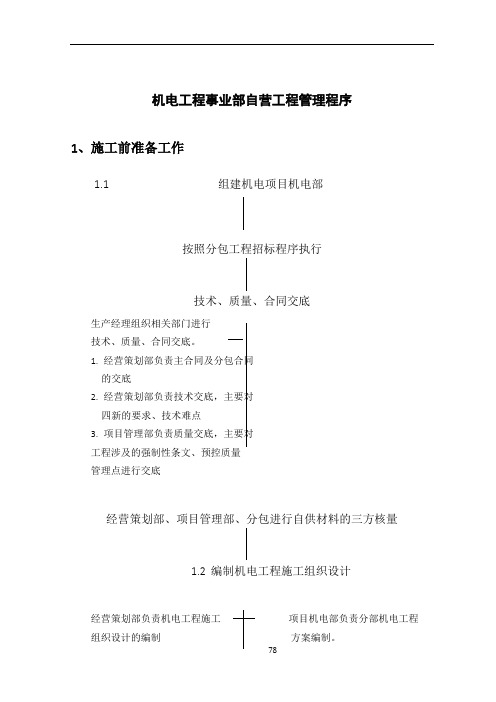 机电工程事业部管理制度汇编