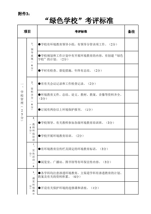 “绿色学校”考评标准