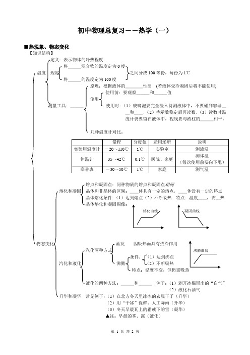 初中物理总复习热学教学设计