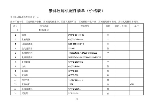 《压滤机配件清单》word版