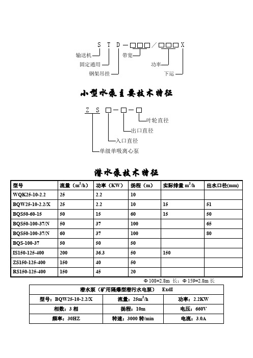 煤矿常用水泵技术参数