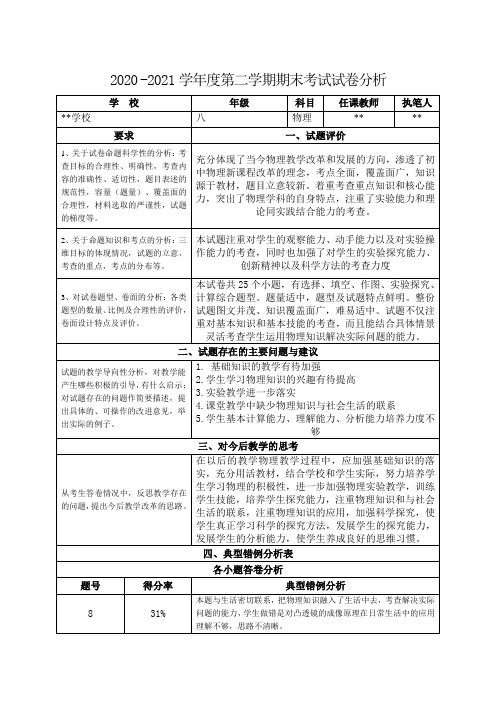 八年级物理下册期末教学质量检测试卷分析