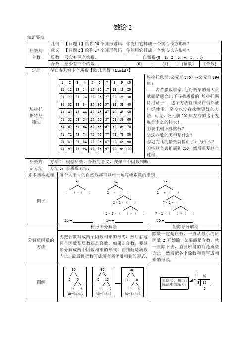 五年级奥数竞赛班专题讲义数论2