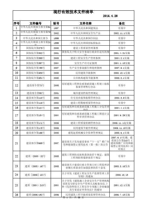 2016年建筑工程现行常用规范大全(截止2016年4月)