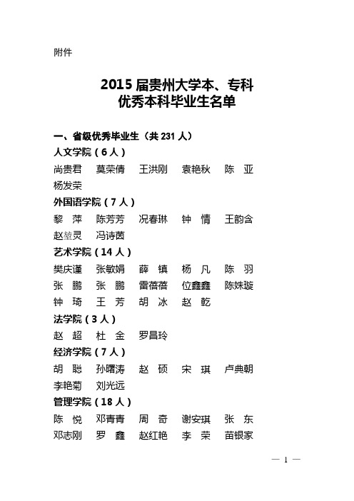 2015届贵州大学本专科省级、校级优秀毕业生名单