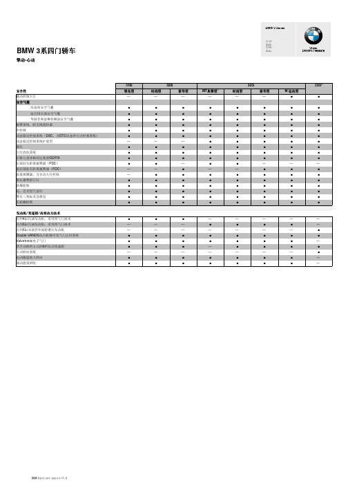宝马3系配置表