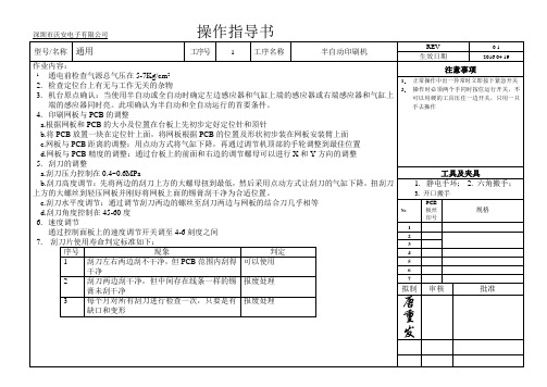 半自动印刷机操作指导