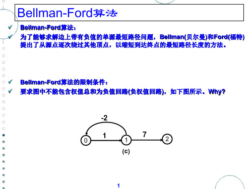 Bellman-ford算法ppt课件