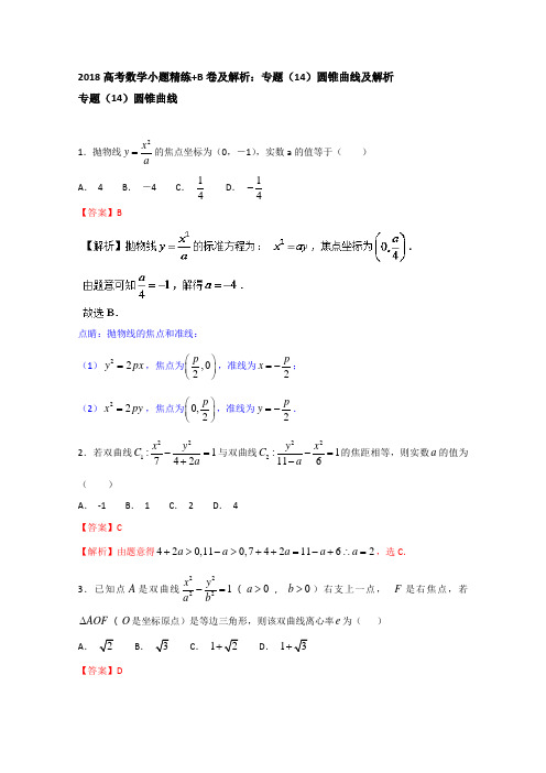 2018高考数学小题精练+B卷及解析：专题(14)圆锥曲线及解析 含答案