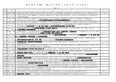 陶河小学2013——2014学年度第二学期主要安排表