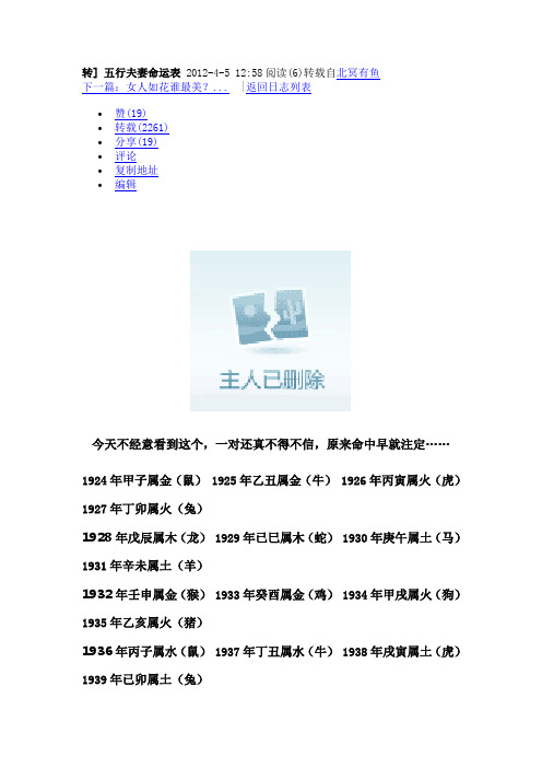 转