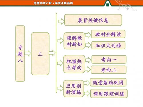 高一历史人民版必修2：专题八  三  经济全球化的世界